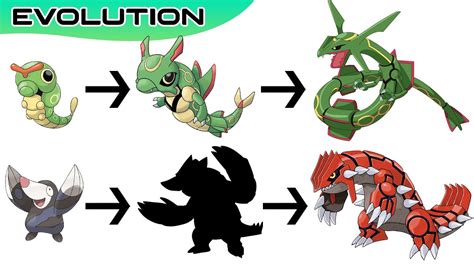 mega rayquaza type|rayquaza evolution chart.